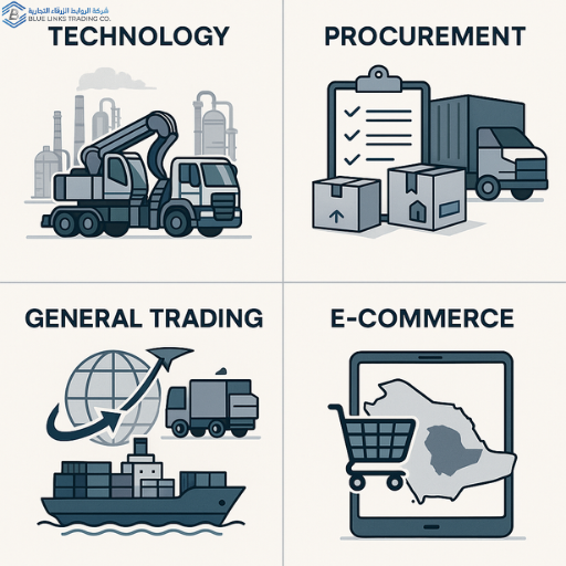 Four-panel infographic showing Technology, Procurement, General Trading, and E-Commerce services.