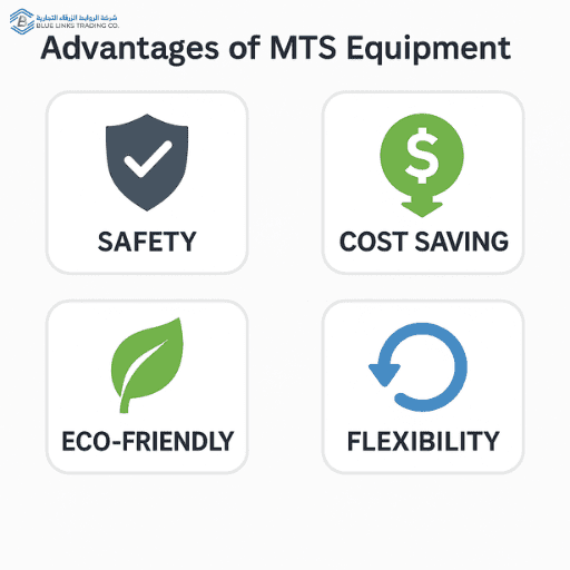 رموز تمثل مميزات MTS