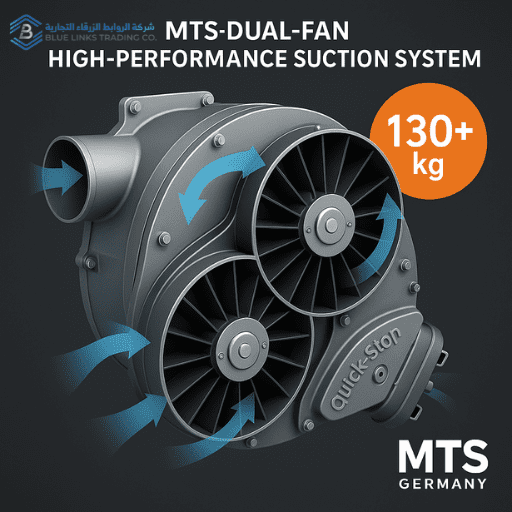 صورة عالية الدقة لتقنية المراوح المزدوجة في أنظمة الشفط، مع مؤشرات الأداء.