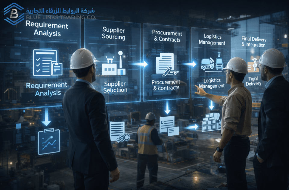 Step-by-step industrial procurement stages from sourcing to delivery