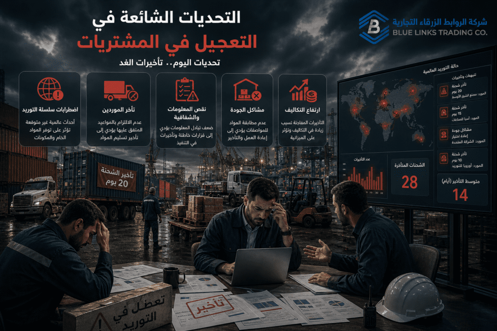 اختناقات سلسلة التوريد واضطرابات المشتريات في المشاريع الصناعية