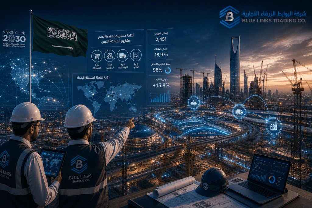 مشاريع عملاقة في السعودية تعتمد على أنظمة مشتريات متقدمة